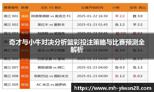 奇才与小牛对决分析篮彩投注策略与比赛预测全解析