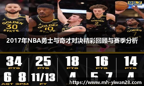 2017年NBA勇士与奇才对决精彩回顾与赛季分析