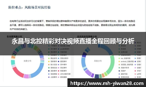 永昌与北控精彩对决视频直播全程回顾与分析