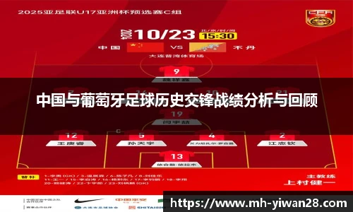 中国与葡萄牙足球历史交锋战绩分析与回顾