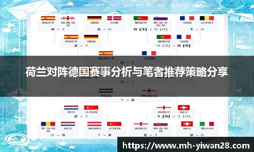 荷兰对阵德国赛事分析与笔者推荐策略分享